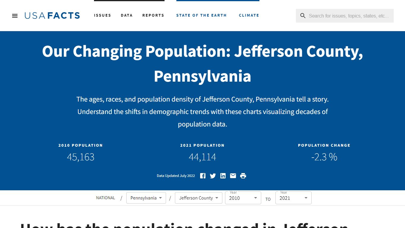 Jefferson County, PA population by year, race, & more